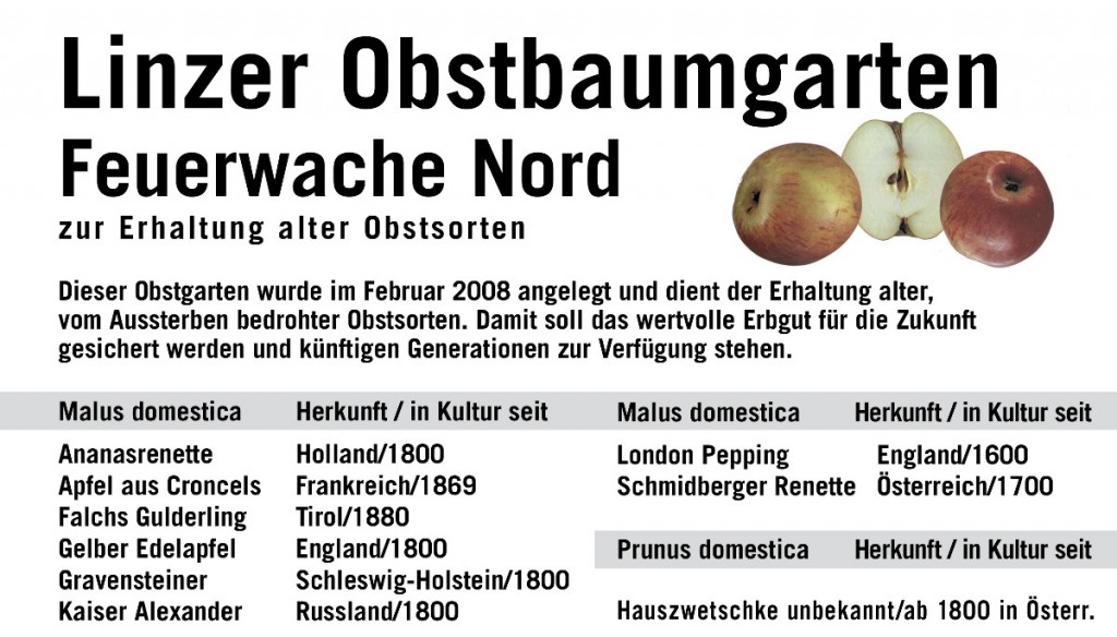 Tafel des Obstbaumgarten Feuerwache Nord